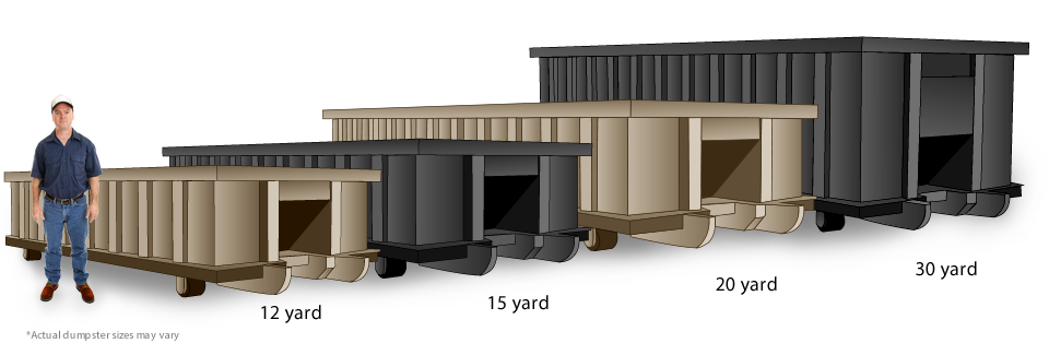 Denver Dumpster Rental Sizes